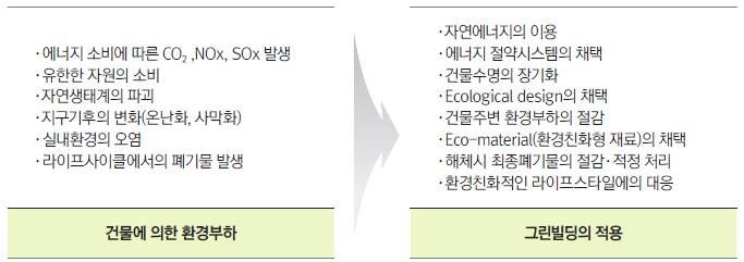 (주)우일광-인증전문컨설팅