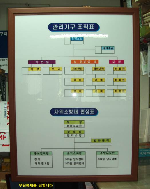 현황판(원목프레임) (대)790*1090 / 진밤색 주문제작