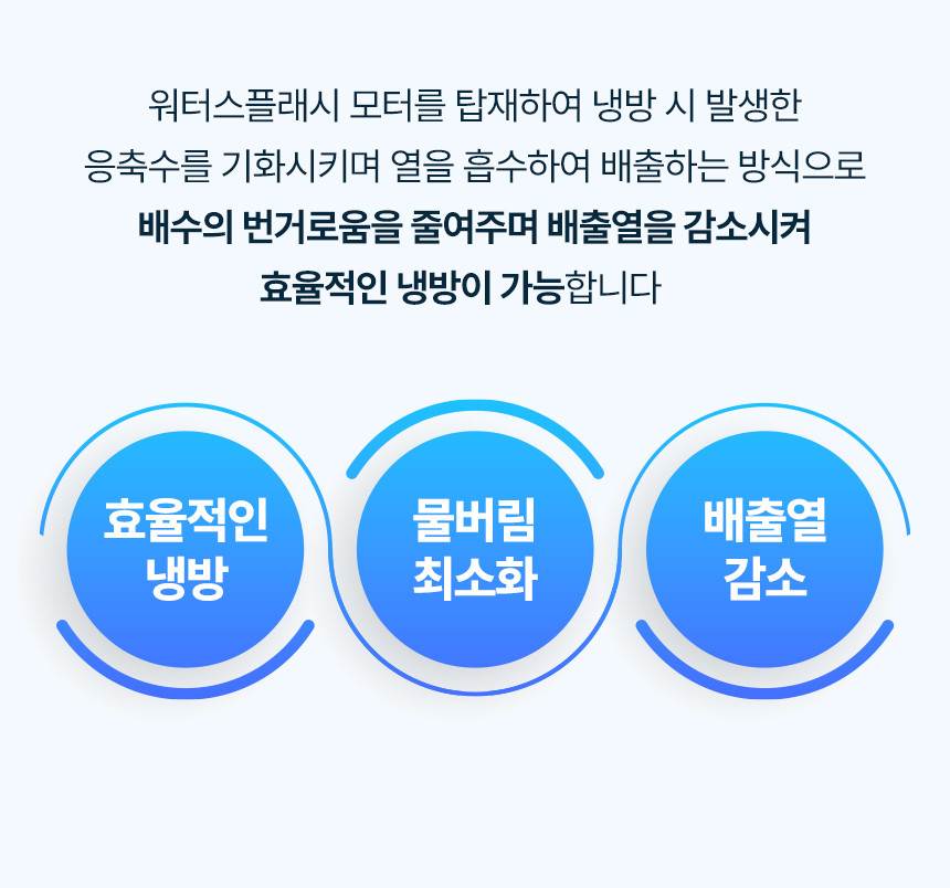 넥스코 / 실속형 산업용에어컨(증발식) 2구 / NKC-AE3000K 무료배송