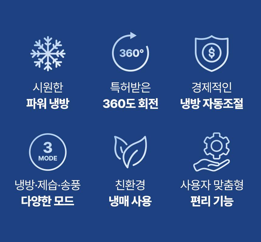 넥스코 / 산업용에어컨 2구 / NC-5300K 무료배송