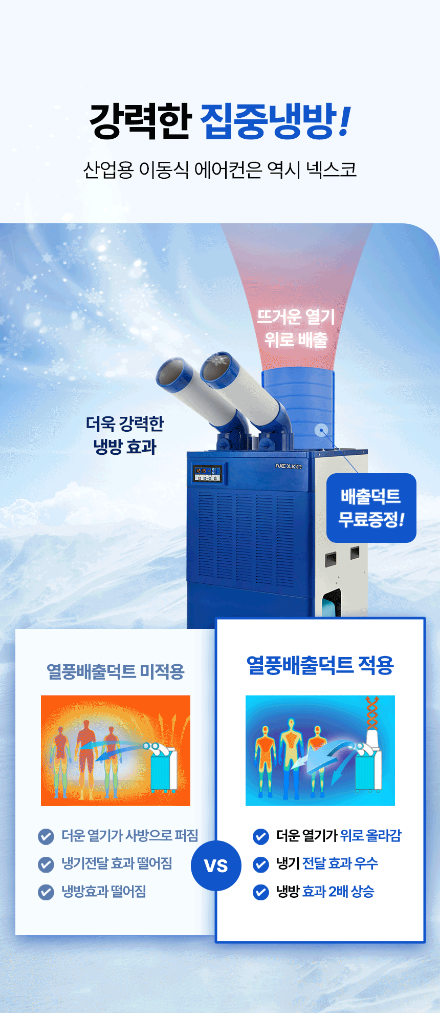 넥스코 / 산업용에어컨 2구 / NC-5300K 무료배송