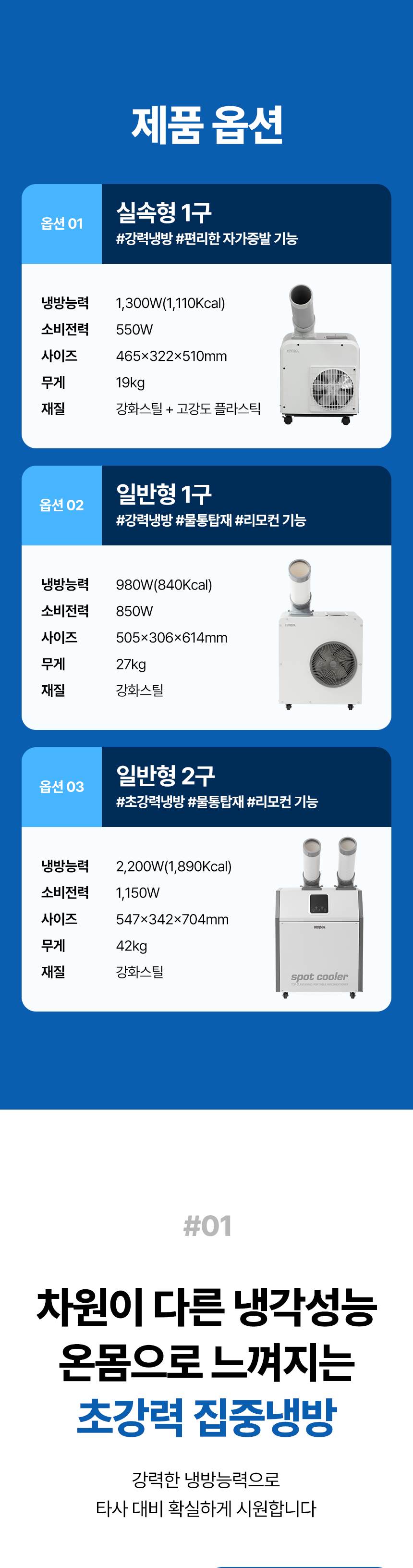 (주)우일광 모든산업용품판매 