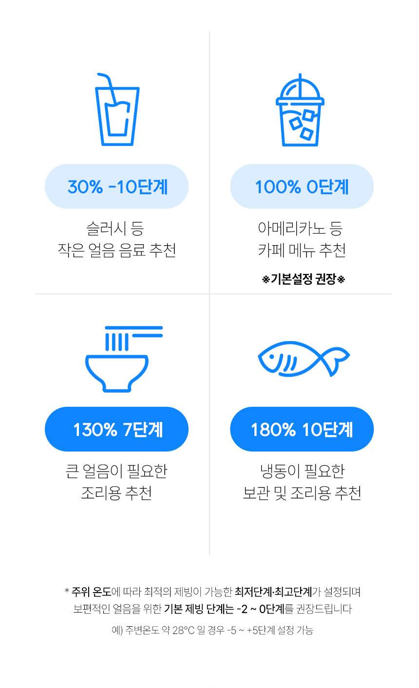 한솔 / 업소용제빙기 전용) 헤드필터세트 무료배송