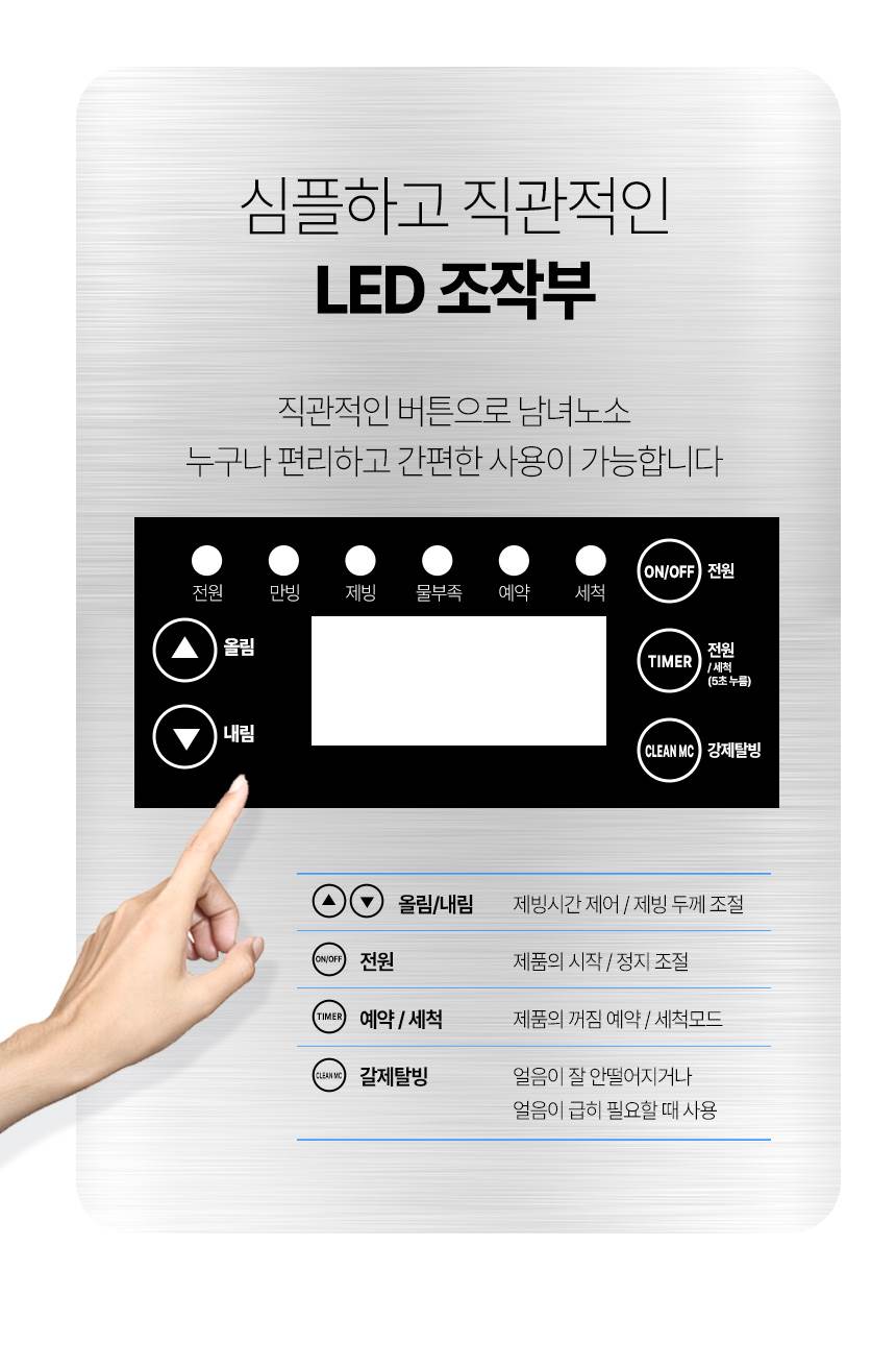 한솔 / 업소용제빙기 전용) 헤드필터세트 무료배송
