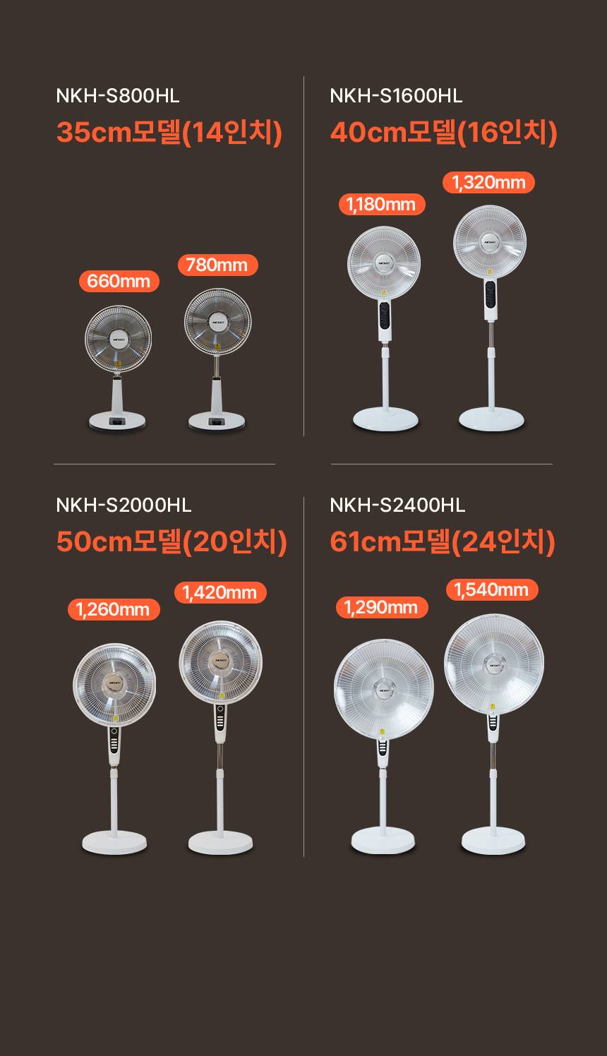 한솔 넥스코 / 선풍기형 전기히터 벽걸이_40cm / NKH-W800HL 노출가준수필수