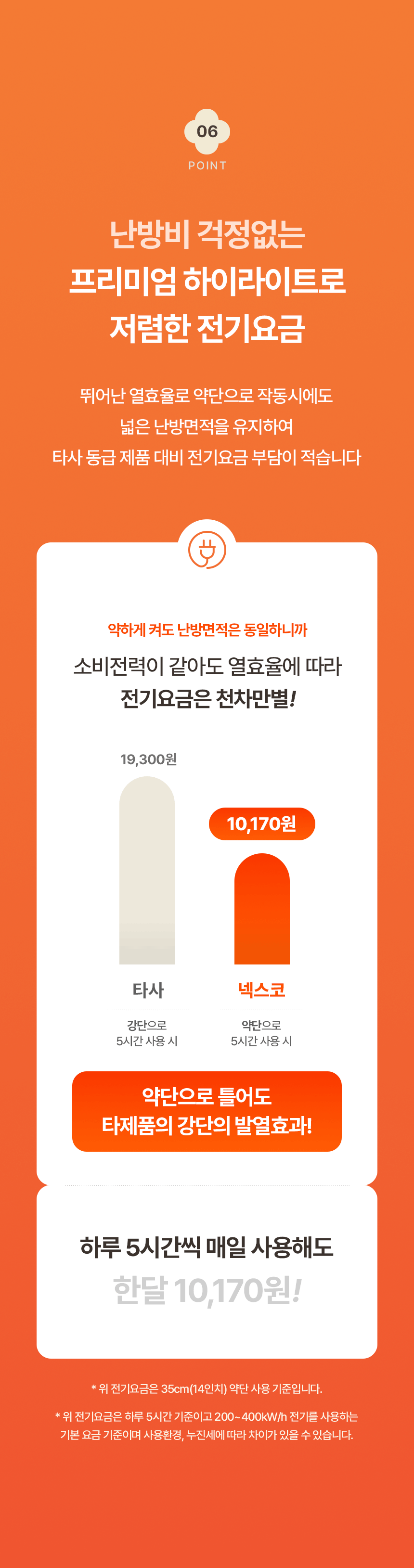 한솔 넥스코 / 선풍기형 전기히터 벽걸이_40cm / NKH-W800HL 노출가준수필수