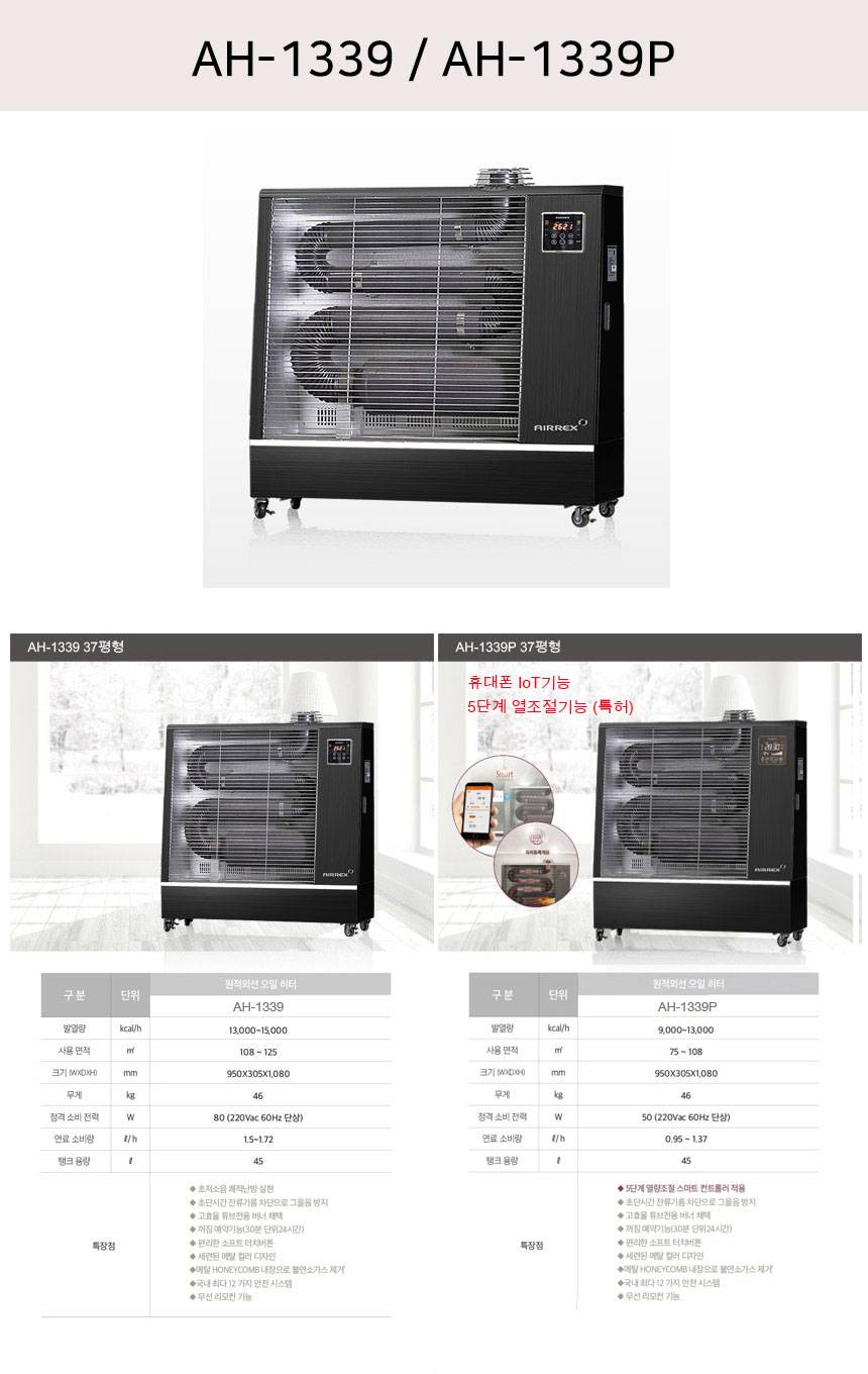 에어렉스 원적외선 돈풍기 25형 / AH-1269 노출가준수필수