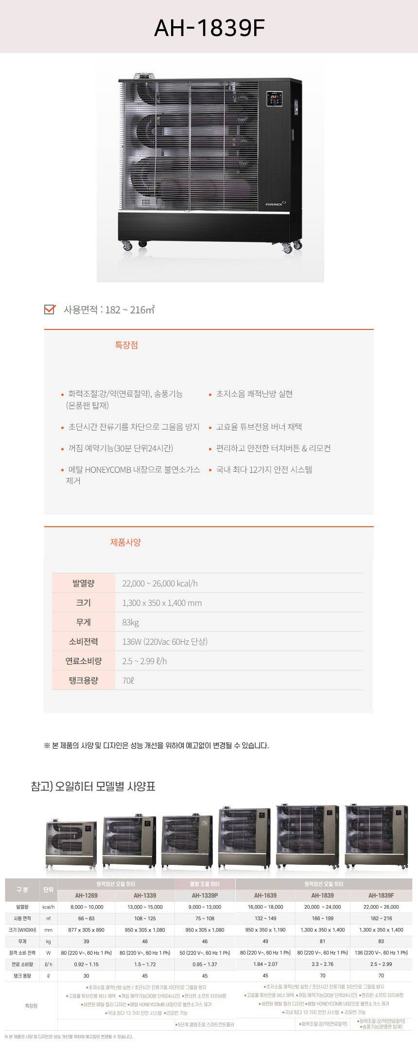 에어렉스 원적외선 돈풍기 25형 / AH-1269 노출가준수필수