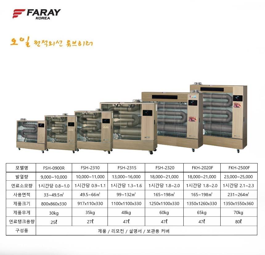 화레이 원적외선 튜브히터 돈풍기 15형 / FSH-0900R 노출가준수필수