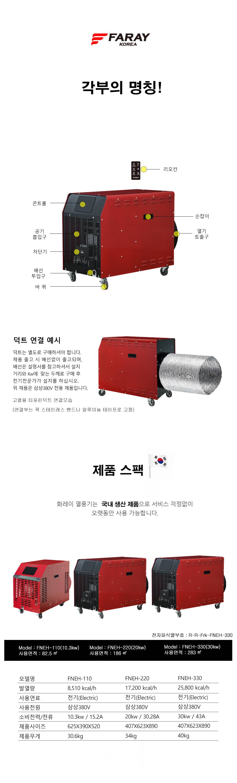화레이 전기 열풍기 / 산업용 온풍기 25형 / FNEH-110 노출가준수필수