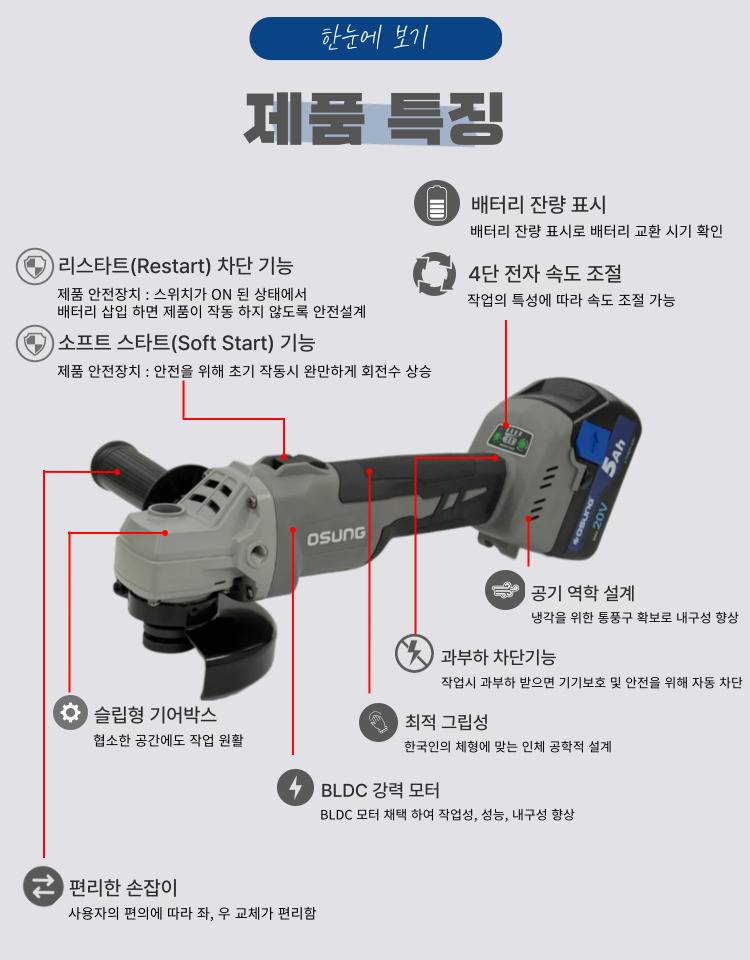4인치 충전 그라인더 B2012WL BARE TOOL