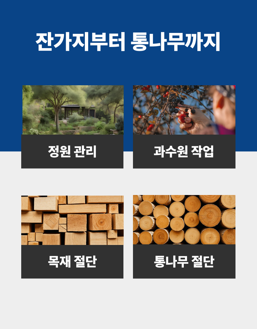 6인치 충전 체인톱 OTS-2060BL 25 [2 BAT] + OMC-2030D + PLASTIC BOX