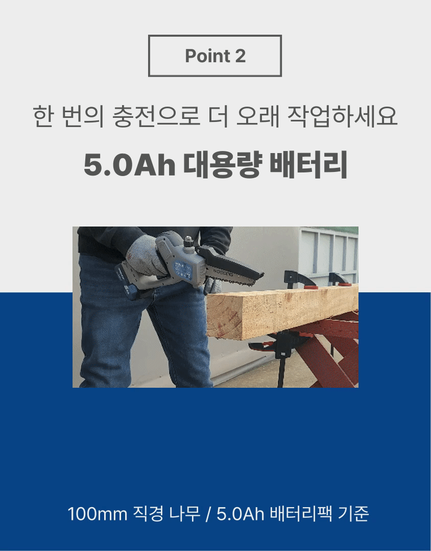 6인치 충전 체인톱 OTS-2060BL 25 [2 BAT] + OMC-2030D + PLASTIC BOX
