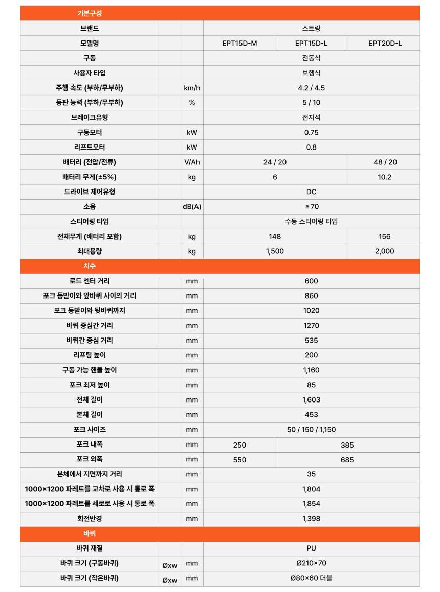 전동 핸드파레트 1.5톤 EPT15D-M