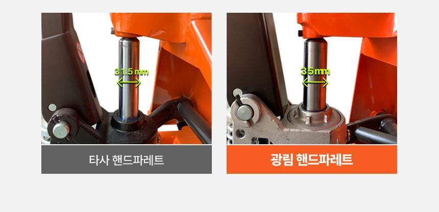 수동 핸드파레트 2톤 KP2.0 / 550x1150-E 나일론