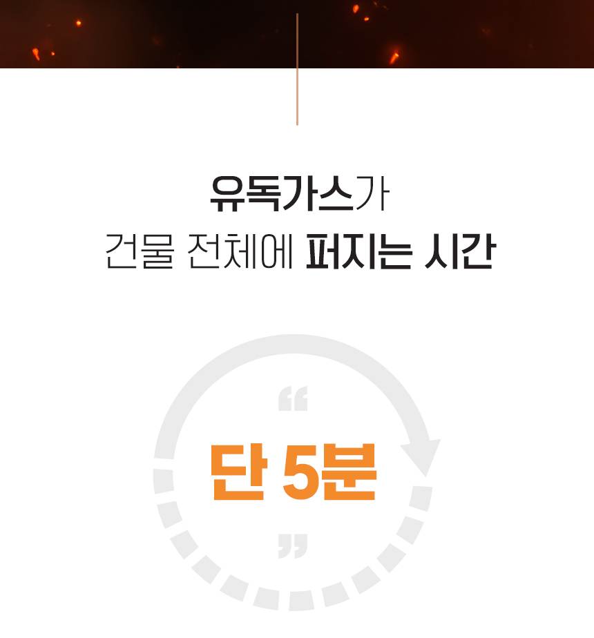 SG 화재대피 마스크
									성인용