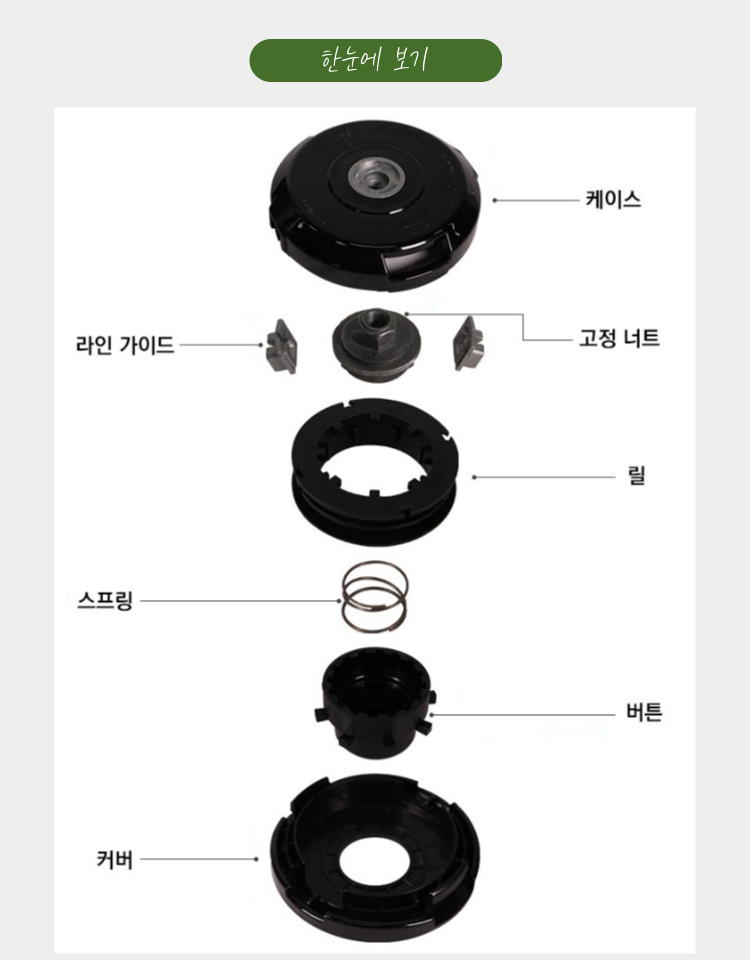 예초기 나일론캇타 OSC-940S 130Φ*51H (2M 줄포함)