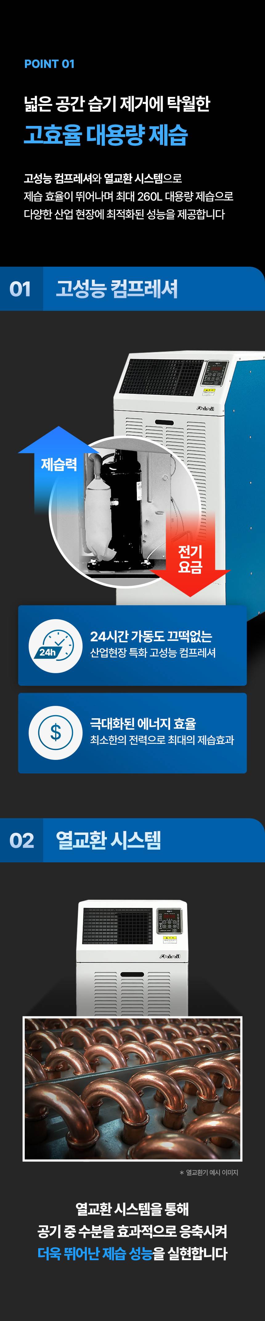 신일 / 산업용 제습기 150L / SDH-PM150 무료배송