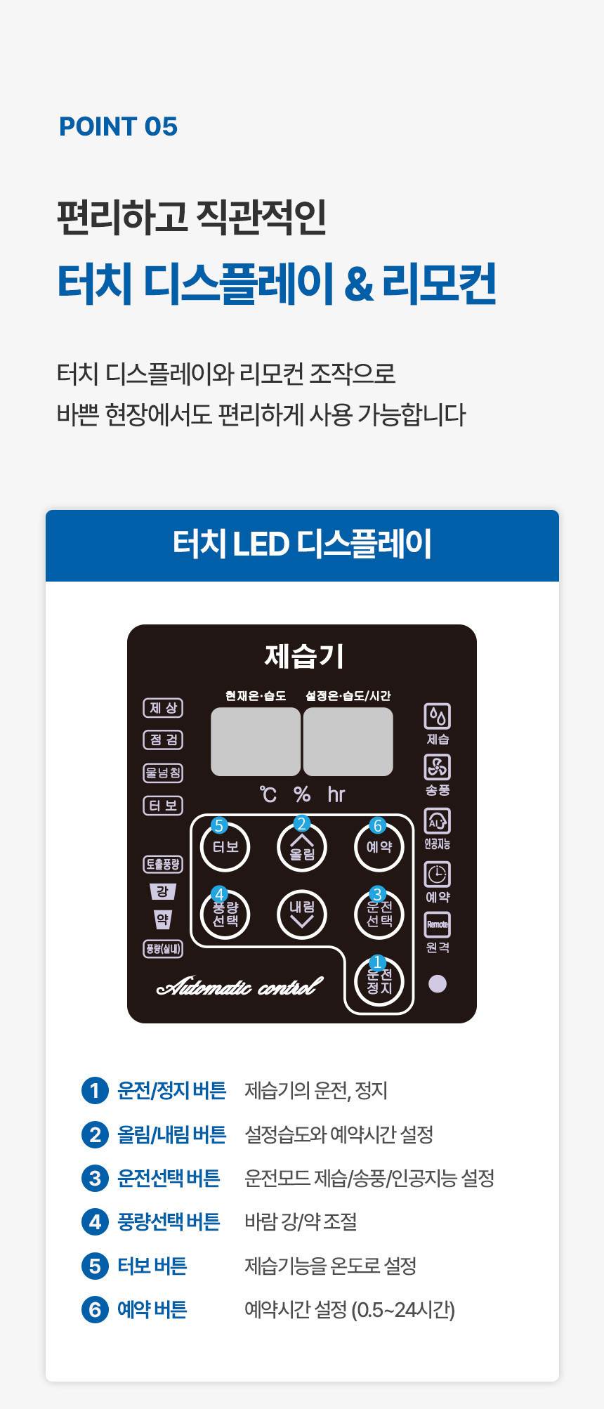 신일 / 산업용 제습기 150L / SDH-PM150 무료배송