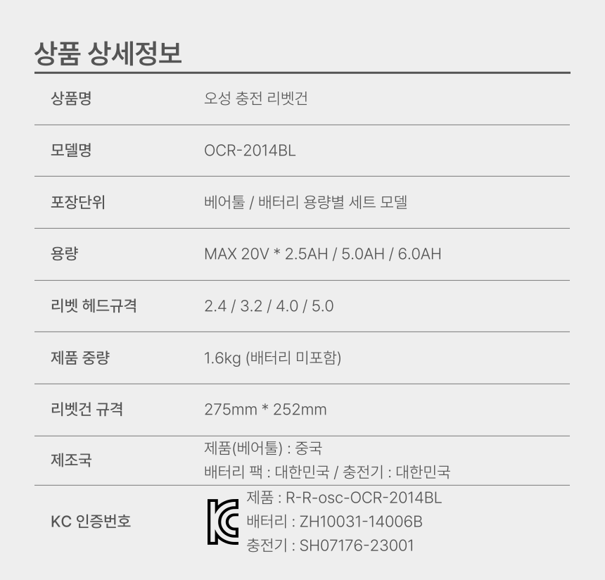 충전 리벳건 B2014BL BARE TOOL