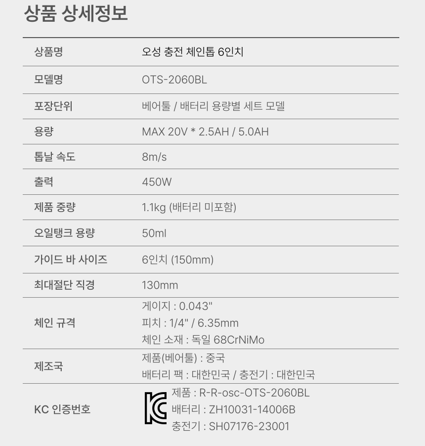 6인치 충전 체인톱 OTS-2060BL 25S [1 BAT] + OMC-2030D + PLASTIC BOX
