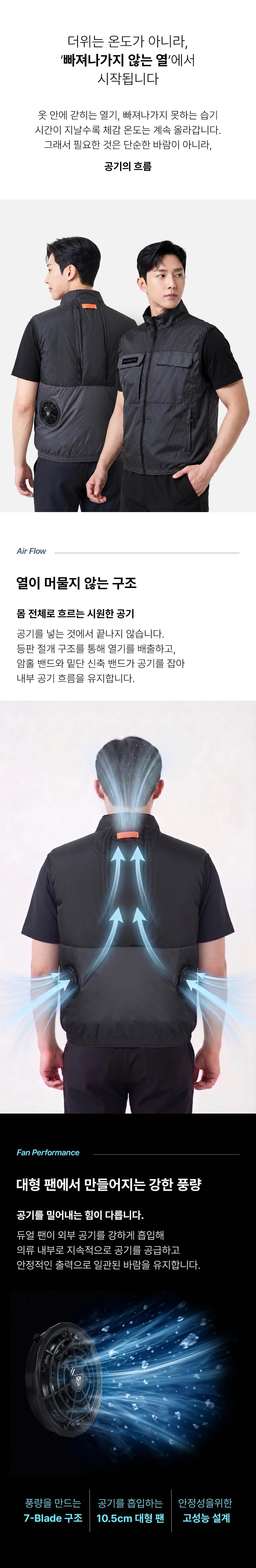 쿨링베스트-F (기본형) 2XL(110) 주문단위:30개