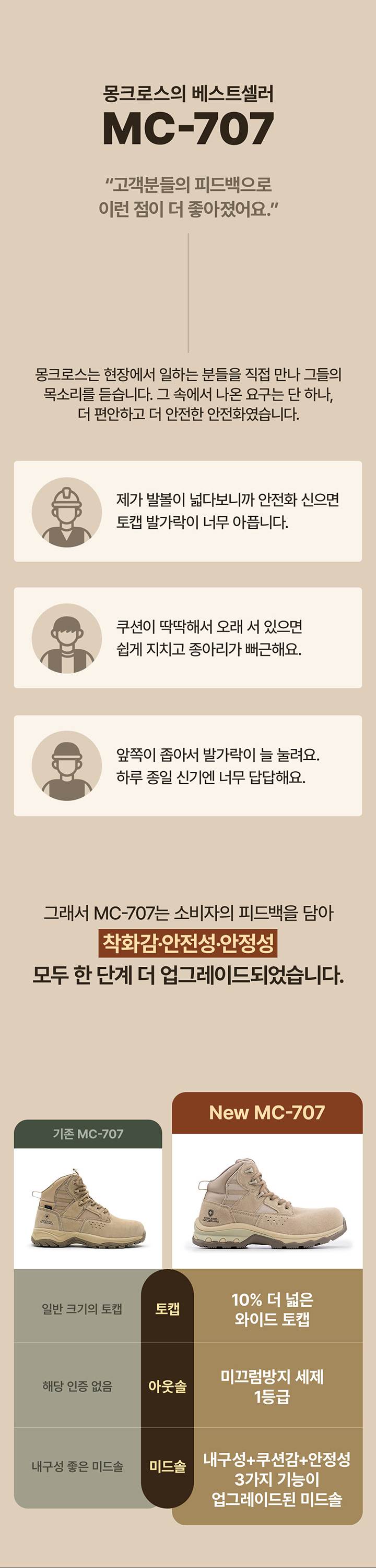 몽크로스 MC-707 (6인치/끈) 240mm