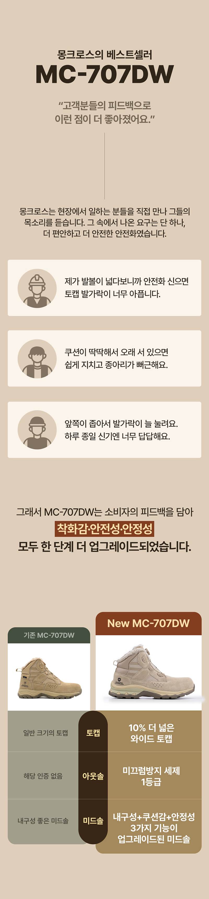 몽크로스 MC-707DW (6인치/다이얼) 275mm