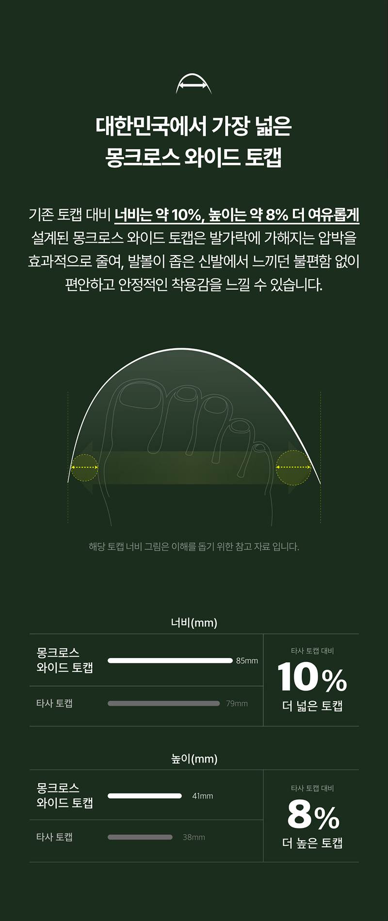 몽크로스 XM-1 (4인치/끈/논슬립2등급) 245mm