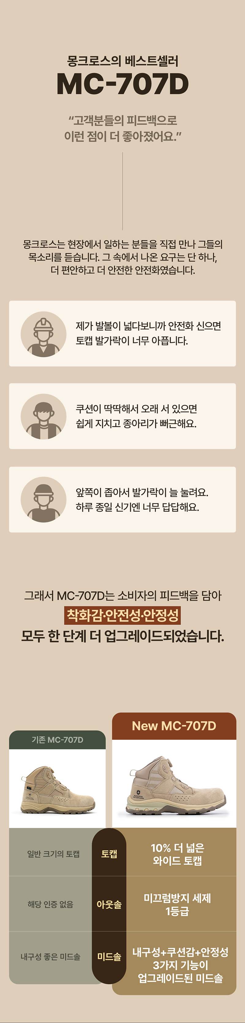 몽크로스 MC-707D 람세스 (6인치/다이얼) 270mm