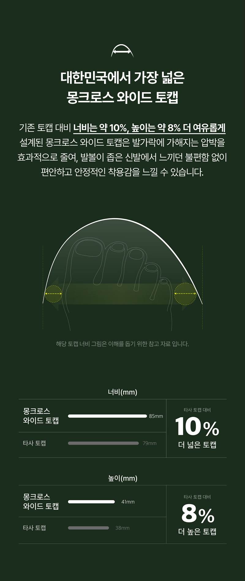 몽크로스 XM-7 스페셜포스 (6인치/다이얼) 240mm
