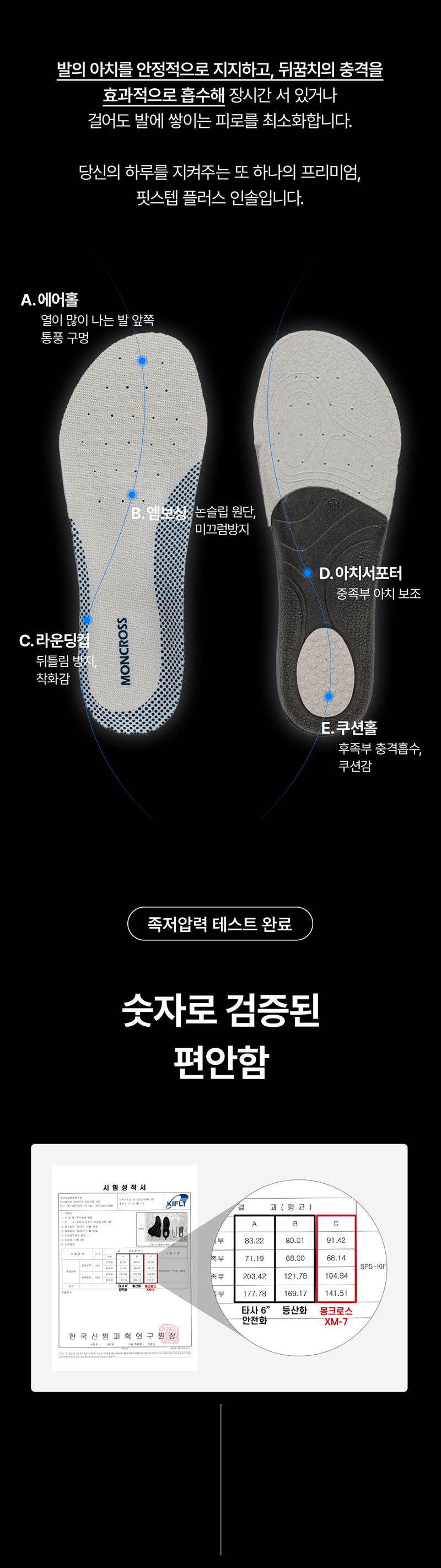 몽크로스 XM-7 스페셜포스 (6인치/다이얼) 240mm