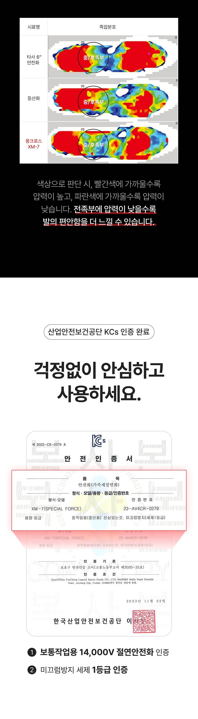 몽크로스 XM-7 스페셜포스 (6인치/다이얼) 240mm