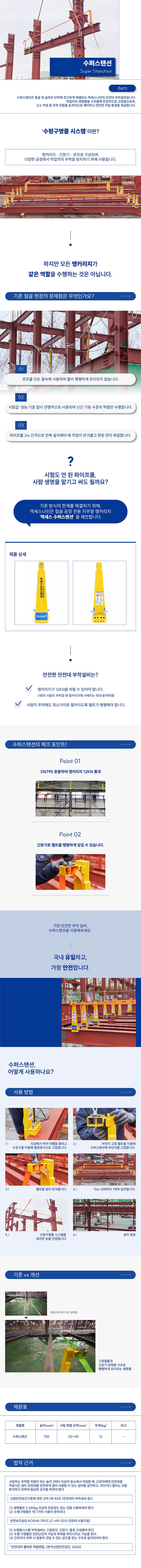 수퍼스탠션 750*40T