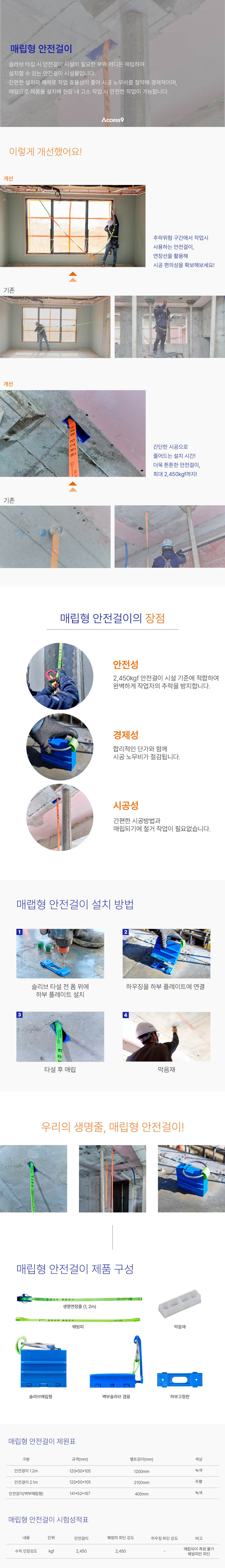 매립형 안전걸이 (창호 수직구명줄) 슬라브형 / 1.2M