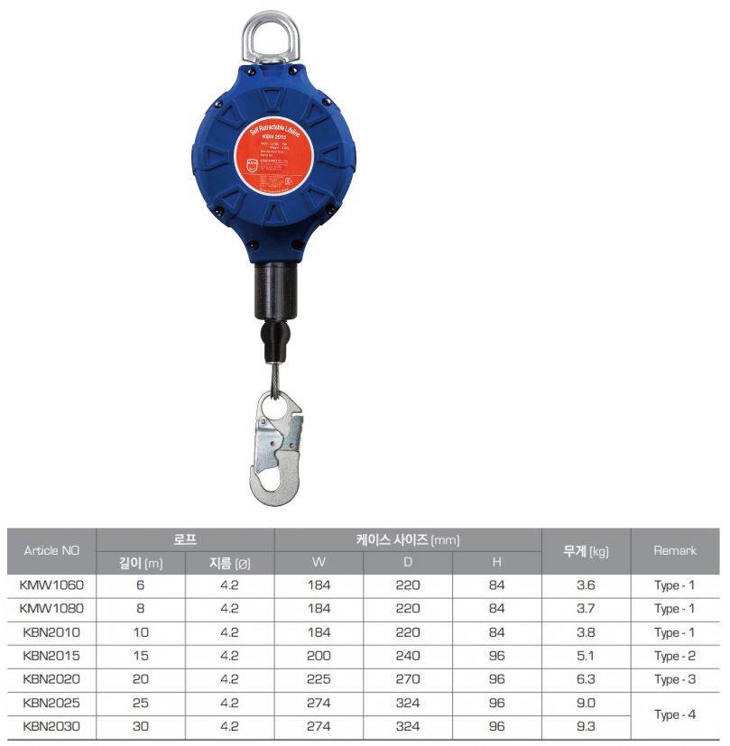 신형안전블럭 25M (KBN2025)