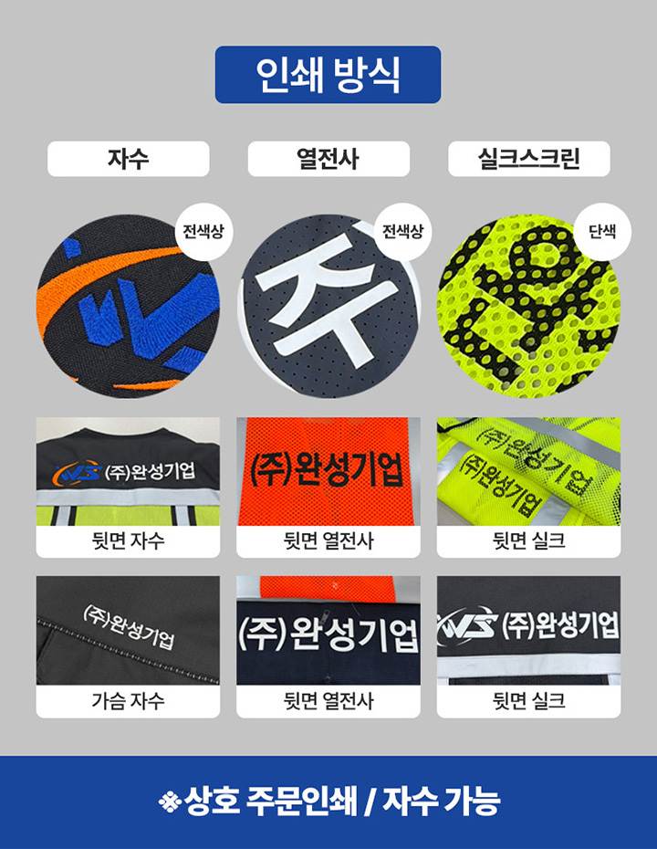 경찰조끼 (검정) XL ITV-52