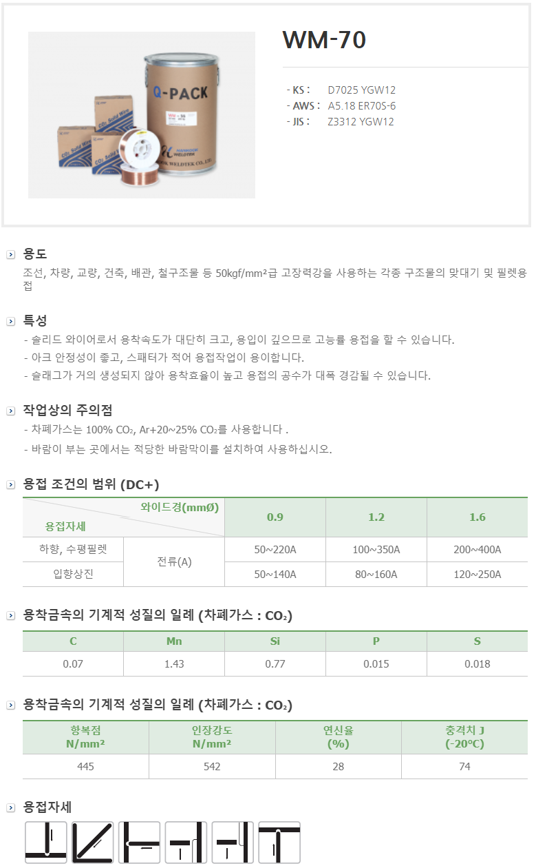 CO2용접봉(솔리드와이어) / WM-70 (20kg) 1.0mm