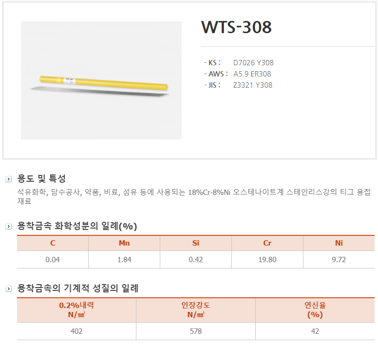 스텐알곤용접봉 / WTS-308 (5kg) 2.0mm
