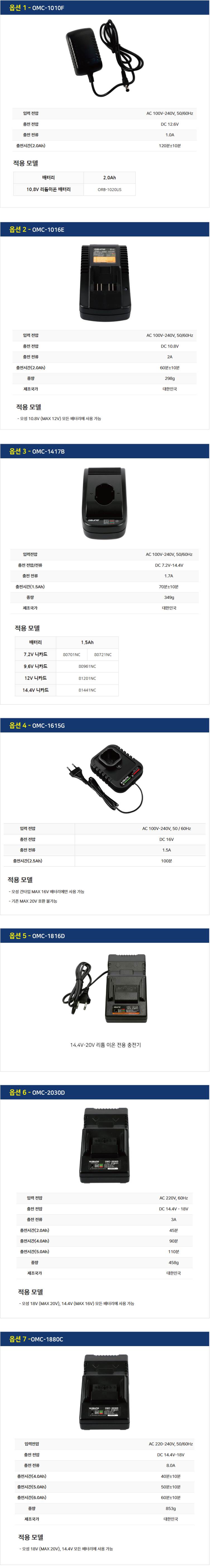 [오성] 충전기 OMC-1880C 14.4V-20V 리튬 이온 전용 충전기