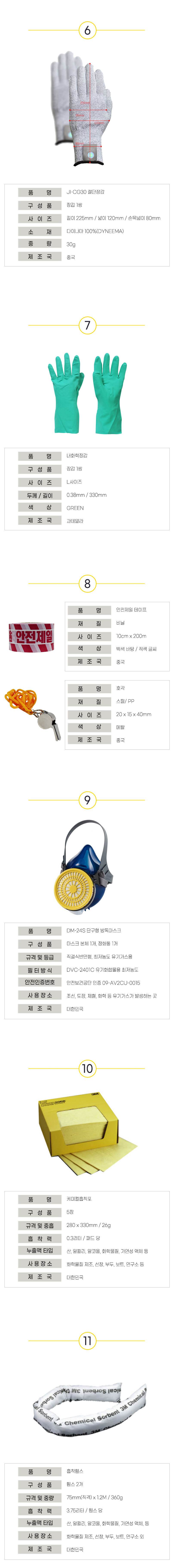 안전용품 D형세트/JI-110N 전용세트 550*370*H1100 주문제작