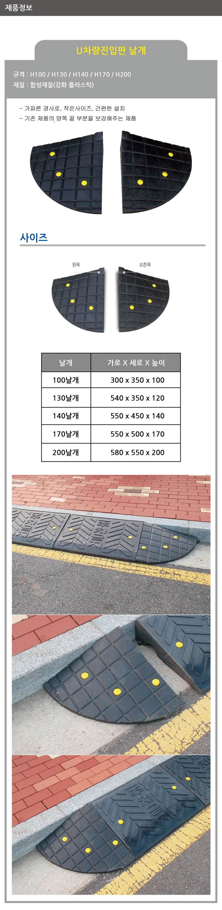 U차량진입판용 날개 2개(1조)