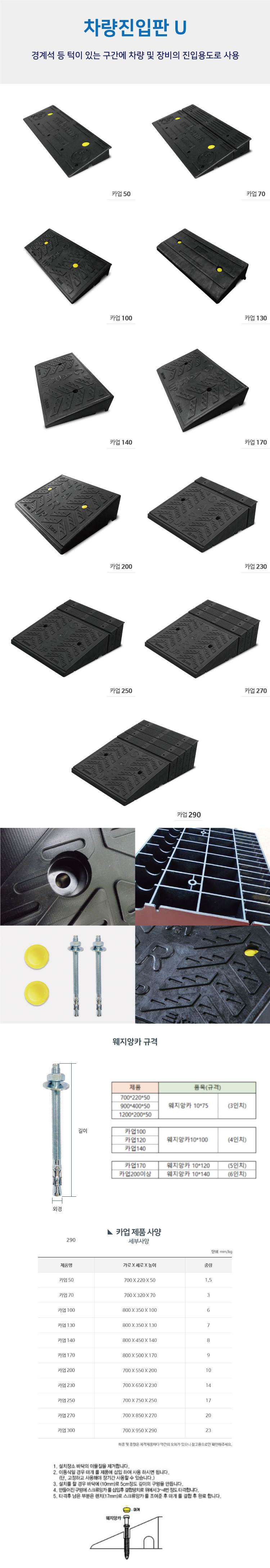 차량진입판U170 800×500×H170