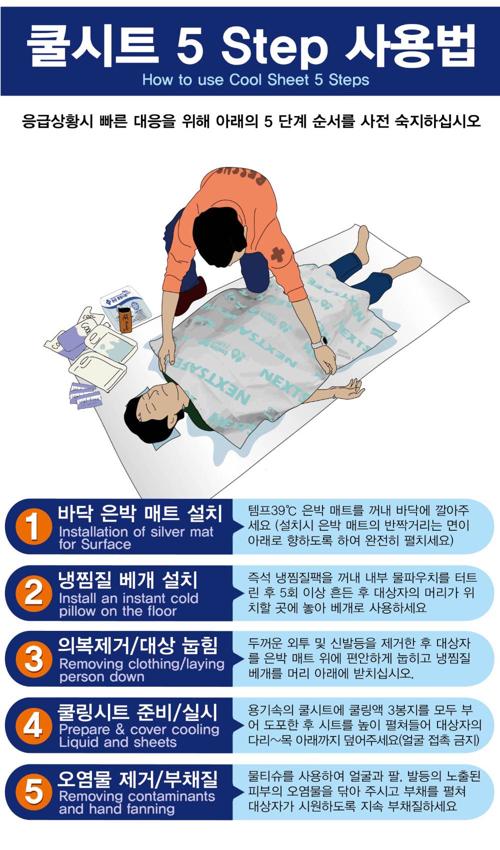 응급쿨링시트 프로 (셋트)