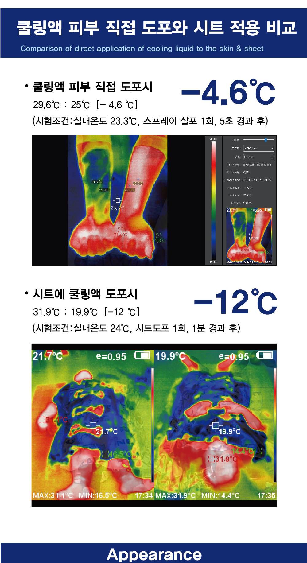 응급쿨링시트 프로 (셋트)