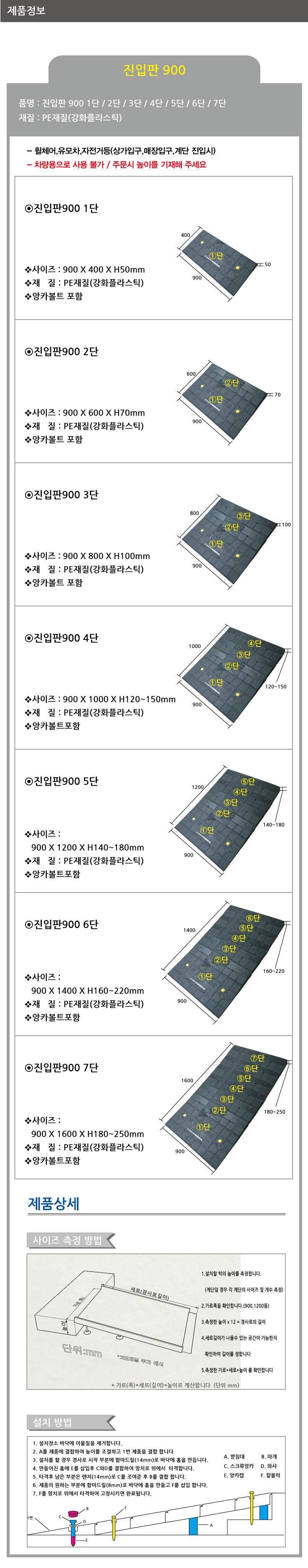 진입판 900 1단 900×400×H50