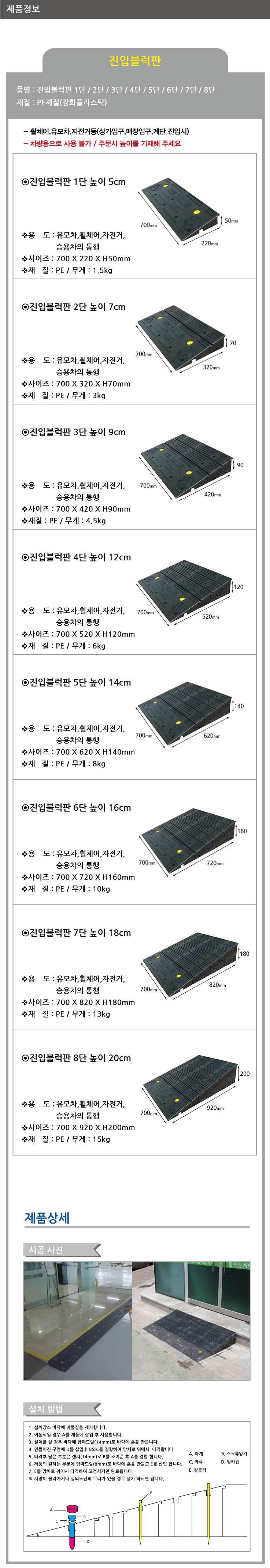 진입블럭판 5단 700×620×H140