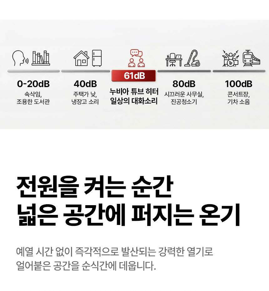 누비아 / 튜브히터 돈풍기 15~25평 / NTH8K 무료배송